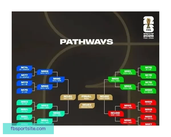 2026世界杯竞猜平台推荐与玩法技巧全方位解析 2026世界杯竞猜平台推荐与玩法技巧全方位解析