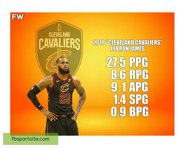 詹姆斯连发动态狂赞布朗尼布莱斯轻松夺得西区冠军 詹姆斯连发动态狂赞布朗尼布莱斯轻松夺得西区冠军