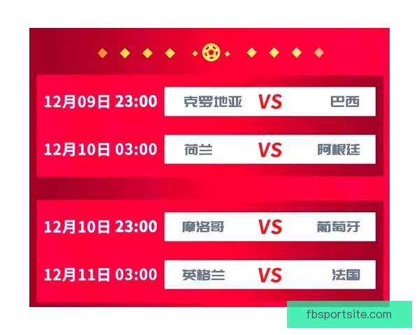 世界杯足球竞猜赔率分析及热门球队预测全攻略