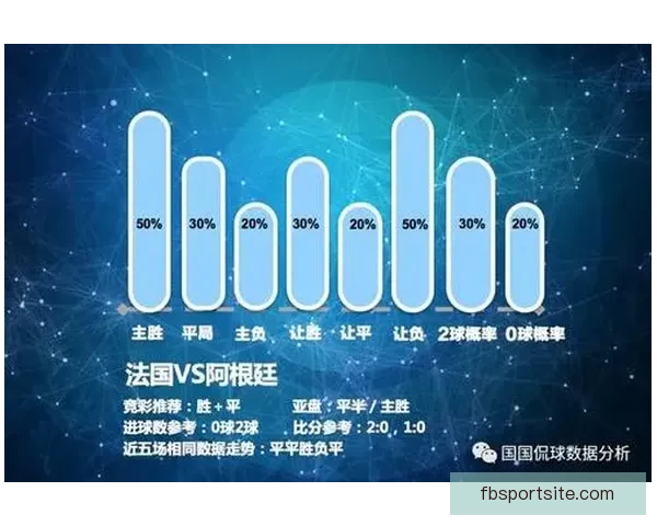 世界杯足球竞猜预测全攻略技巧数据分析球队状态赛果趋势深度解读
