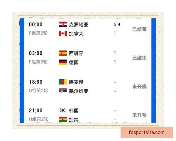 世界杯足球竞猜预测全攻略数据分析球队状态赛程走势深度解析指南