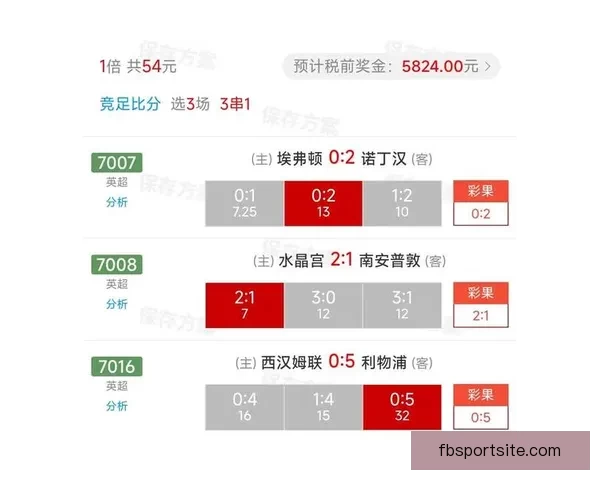 精准足球赛事分析与竞猜预测全攻略助你稳拿胜利